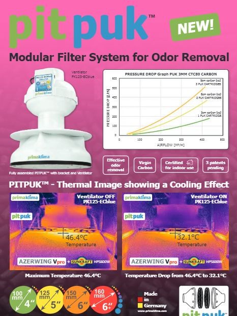 Filtro Antiolor Modular PitPuk-Prima-Klima) 3