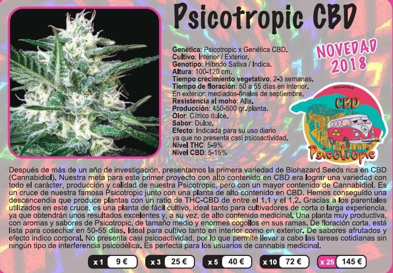 Psicotropic CBD (Biohazard Seeds) 0