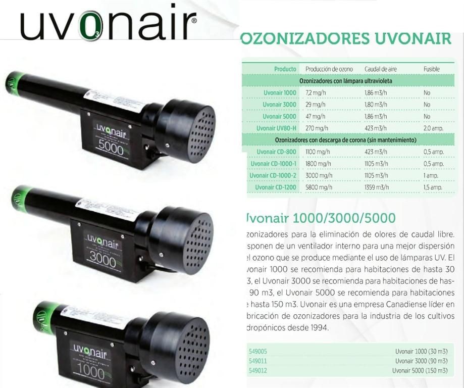 Ozonizador Uvonair 5000 elimina el olor de la habitación de cultivo 0