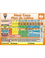 Kit de Cultivo Hesi Coco Abono para Cultivo Marihuana en Sustrato de Coco
