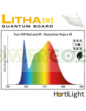 Panel Led Litha S Quantum Board 150W Dual Hortilight