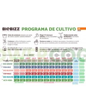 tabla-de-cultivo-biobizz-all-mix.