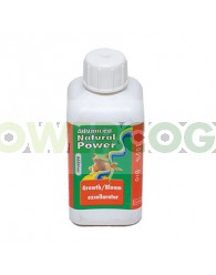 Growth / Bloom Excellerator (Advanced Hydroponics)